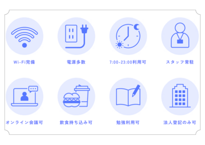 店舗画像2